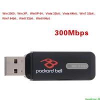 ราคา Jenniferac 300Mbps Mini USB WiFi Adapter Dual Band Wifi Card 2 4GHz AC USB (44017972379)