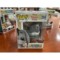 ราคา funko pop disney eeyore (25087016432)