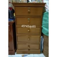 ราคา ลิ้นชักตู้เก็บของขาทึบ 5ลิ้นชัก งานไม้สัก (27900841518)