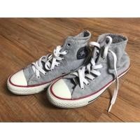 ราคา รองเท้า Converseแท้ มือ2 สภาพเหมือนใหม่ ไซส์ 36.5 #ผ้าใบคอนเวิส (7234989246)