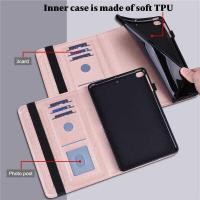 ราคา ❤ เคสสำหรับ Samsung Galaxy Tab A Sm-T510 10.1 2019 T510 T515เคสแท็บเล็ตป้อ (29852333175)