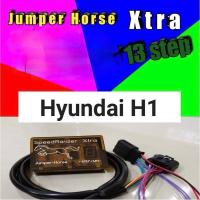 ราคา กล่องคันเร่งไฟฟ้า jumper horse ใส่ HYUNDAI H1 #16 (3664183905)