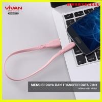 ราคา (1 กล่องมี 10 ชิ้น) VIVAN สายชาร์จเร็ว 2.4A Micro USB 30cm (26588457059)