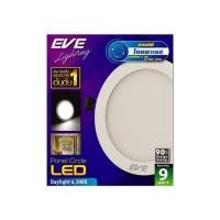 ราคา ดาวน์ไลท์ LED EVE PANEL CIRCLE 9 วัตต์ DAYLIGHT สีขาว กลม (22777691389)