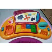 ราคา รถหัดเดิน chicco (2607187078)