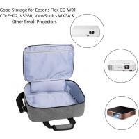 ราคา Carrying Bag, Storage Bag for Epsons CO-W01 Projector, Travel Bag for Epsons CO-FH02, VS260, ViewSonicss M2W WXGA Projector, with Accessories Pockets & Adjustable Shoulder Straps (Grey) (47002361253)