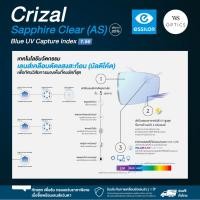 ราคา Essilor Crizal Sapphire Clear (AS) Blue UV Capture Index 1.56 เลนส์กันแสงสีฟ้าจากมือถือ (27259434743)