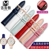 ราคา เหมาะสําหรับ FOSSIL FOSSIL นาฬิกาสายนาฬิกาหญิง Quick Release สายรัดข้อมือ ES3843 ES4202SET ES3793 Series (58002604859)