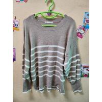 ราคา เสื้อกันหนาวญี่ปุ่น งานป้าย IKKA ไซส์ L สภาพสวยสะอาดพร้อมส่ง สินค้านำเข้าจากญี่ปุ่น (40915324036)