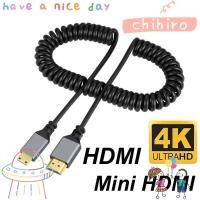 ราคา CHIHIRO Micro Mini HDMI TO HDMI Spiral Cable, 4K 60HZ 0.5-2.4M HDMI-Compatible Spring Cable, ยืดหยุ่นขยายชายกับชายปลั๊กสาย (41024188096)