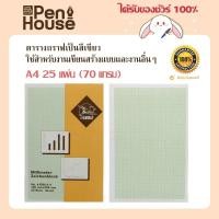 ราคา สมุดกราฟ ตรานกฟลามิงโก A4 70แกรม 25แผ่น เส้นสีเขียว FLAMINGO GREEN Graph book (21817589222)
