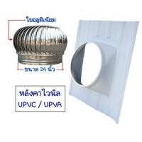 ราคา ลูกหมุนระบายอากาศขนาด 22 นิ้ว ฐานไฟเบอร์ลอน upvc (8972990201)