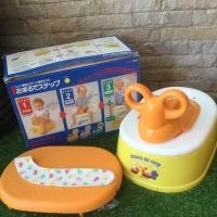 ราคา กระโถน 3 Steps Combi (4214863017)