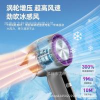 ราคา Cross-Border Portable High-Speed Hurricane Charging Fan Mini Charging Digital Display Outdoor Fan ใหม่ usb Handheld P (58002505515)