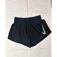 ราคา กางเกงวิ่งขาสั้นNikeสีดำไซส์Sเอว25ของแท้เทียบใหม่ (27682399785)