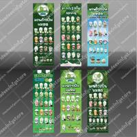ราคา ป้ายไวนิล ป้ายมะพร้าว ป้ายน้ำมะพร้าว ป้ายมะพร้าวปั่นนมสด Coconutmilk มะพร้าวปั่นนมสด น้ำมะพร้าว (18561891042)