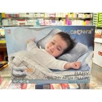 ราคา CAMERA หมอนหลุม ผ้า มินิซู กันศีรษะแบน (ขายต่อ) (28701961494)