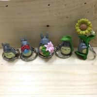 ราคา พวงกุญแจโตโตโร่ Totoro (106636968)
