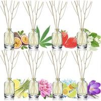 ราคา (อัลบั้มขายส่ง) ก้านไม้หอมปรับอากาศขนาด15ml (8816146709)