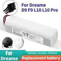 ราคา 14V แบตเตอรี่ทดแทน 12800mAh P2008-4S2P-MMBK สำหรับ Dreame F9 D9 L10 Pro Plus RLS3 RLS5 RLS5L RLS5D (43126328913)