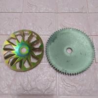 ราคา ล้อขับสายพานหน้า ตัวนอก เฟือง + ใบพัด SCOOPY - I NEW 2012 , KVB-901 สกูปปี้ไอ นิว (6616823283)