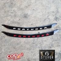 ราคา MESIN Keizustore Garnish Hood Fortuner VRZ ตัวอักษรยกรายการเครื่องดูดควันเครื่องยนต์ (54251278751)