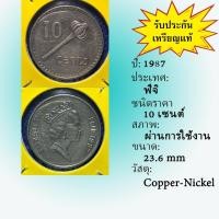 ราคา No.61378 ปี1987 FIJI ฟิจิ 10 Cents เหรียญสะสม เหรียญต่างประเทศ เหรียญเก่า หายาก ราคาถูก (22657918196)