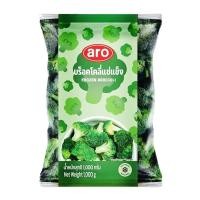 ราคา เอโร่ บร็อคโคลี่แช่แข็ง 1 กก. ส่งแบบ express delivery (41914799443)