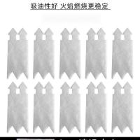 ราคา ปานกลางการคุ้มครองสิ่งแวดล้อมน้ํามันเชื้อเพลิงไส้ตะเกียงผ้าฝ้ายไส้ตะเกียงเตาแอลกอฮอล์หม้อไฟขนาดเล็กน้ํามันแร่เหลวน้ํามันผักผ้าฝ้ายไส้ตะเกียงโคมไฟบิดไส้ตะเกียง afs87 (42553899895)