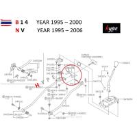 ราคา ยางรองแท่น คัน เกียร์ นิสสัน B14 / เอ็นวี NV เกียร์ธรรมดา 1 ชิ้น (43273315457)