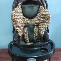 ราคา รถเข็นเด็กมือสอง คาเมร่า (1871457674)
