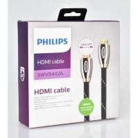 ราคา สาย HDMI Philips 3.6M SWV9442A (54002146711)