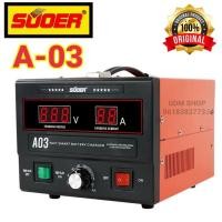 ราคา SUOER เครื่องชาร์จแบตเตอรี่อัตโนมัติ 12v-24v 30A(A03-1224) มีระบบฟื้นฟูและสลายซัลเฟตแบตเตอรี่ ใช้ได้ทั้งระบบ 12v และ 24v (8268396675)