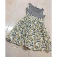 ราคา เดรสงานป้ายzara (1723352256)