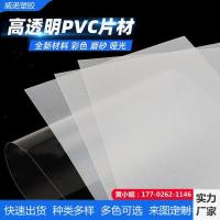 ราคา Pvc PVC Board กระดานพลาสติกใสสูงแผ่นฟิล์มพลาสติกแผ่นสัตว์เลี้ยงแผ่นแข็ง pc Board Endurance Board แผ่นโปร่งใส (54002811532)