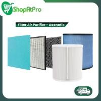 ราคา Aconatic HEPA & Carbon Filter แผ่นกรองเครื่องฟอกอากาศ สำหรับรุ่น AN-APF2655 / AN-APF3633 / AN-APF4822 (25486645795)