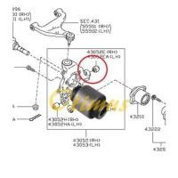 ราคา NISSAN ELGRAND E51 REAR KNUCKLE ARM BUSH (41165546976)
