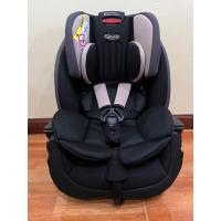 ราคา คาร์ซีท Graco Milestone All-in-One Car Seat ใช้งานแรกเกิดถึง 12ปี รุ่นสุดคุ้ม (24353158964)