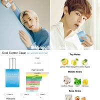 ราคา น้ำหอมแท้แบ่งขาย Clean Classic Warm Cotton EDP น้ำหอมที่ไอดอลใช้ Jaemin Jungkook Baekhyun picked (17679535840)