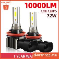 ราคา 2ชิ้น H3 H9 H8 H11 LED 9005 9006 HB4 CSP หลอดไฟตัดหมอกรถยนต์ CSP 6000K ไฟตัดหมอกอัตโนมัติสีขาวไฟวิ่งกลางวัน (27357149804)