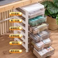 ราคา ชั้นวางห้องนั่งเล่นในครัวเรือนจัดระเบียบลิ้นชักจัดเก็บแฟ้มหลายชั้นพลาสติกหนาตู้ตู้สํานักงาน ชม.2ลักซ์ (55952138163)