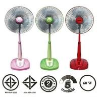 ราคา IMARFLEX พัดลมสไลด์ 16 นิ้ว รุ่น IF-777 พัดลม ตั้งพื้น สไลด์ 3 ใบพัด 60 วัตต์ รับประกันมอเตอร์ 2 ปี (8594718560)