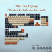 ราคา Humha Thai Tea keycap วัสดุ PBT Dye-Sublimation Cherry protail Mechanical Keyboard keycaps ส่วนบุคคล keycaps (29393633783)