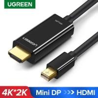 ราคา UGREEN Mini Displayport to HDMI 1.5M Cable (MD101) (12748919696)