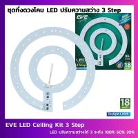 ราคา EVE หลอดไฟ Led ติดเพดาน สลับความสว่างได้ 3 Step EVE Ceiling Kit 18 Watt Day light แสงไฟเดย์ไลท์ (4436974468)