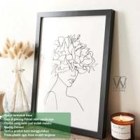 ราคา ล่าสุด A3/12R กรอบรูปไฟเบอร์สีดํา/ขาวตกแต่งผนังขนาด 30X40Cm (56451293410)