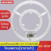 ราคา หลอดกลมแผง LED 24W 36W, 48W 72W ได้รับมาตรฐาน NB-CELL แผงไฟแม่เหล็ก แผ่นชิปเพดาน 28วัตต์ 36วัตต์ และ 48วัตต์ (17052780981)