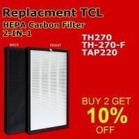 ราคา LIFESUPPLYCN Fit TCL TH270 TH-270-F TAP220 Air Purifer HEPA คาร์บอนกรอง 2IN1 (43568705717)