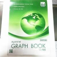 ราคา สมุดกราฟ A4 Boston A-20 (2012984347)