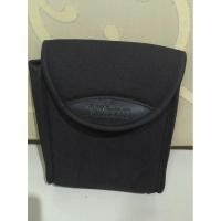 ราคา กระเป๋ากล้องNikonร้อยเข็มขัดมือสอง (3774996942)